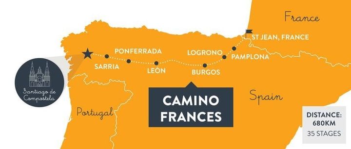 el camino de santiago